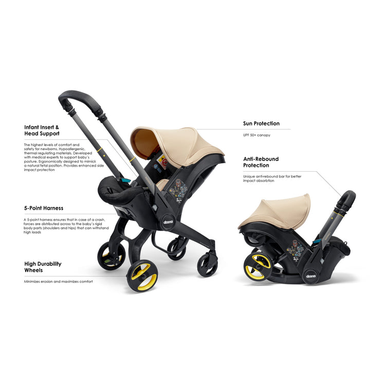 Doona i Car Seat Stroller